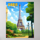 Pesquisar por poster de paris do vintage pôsteres pósteres Ilustração