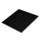 Pesquisar por preto azulejos Para eles
