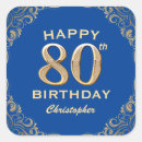 Pesquisar por oitenta e um adesivos Festa de aniversário