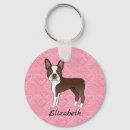 Pesquisar por boston terrier chaveiros Rosa