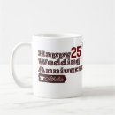 Pesquisar por feliz aniversario canecas Amor