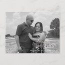 Pesquisar por letra c cartoes postais Minimalista