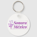 Pesquisar por sonora chaveiros Giro