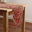 Pesquisar por france caminhos de mesa Floral