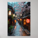 Pesquisar por viagem japão pôsteres pósteres Aquarela
