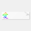 Pesquisar por kanji adesivos carros Amor