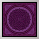 Pesquisar por chakras posters pôsteres pósteres Coroa