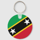Pesquisar por e santa chaveiros Bandeira