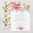 Pesquisar por flores do pêssego convites Qualquer pessoa