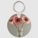 Pesquisar por gerberas chaveiros Para ela