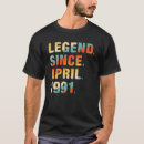 Pesquisar por 31 aniversário roupas Lenda