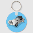 Pesquisar por carros vintage chaveiros Transporte