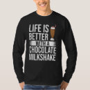 Pesquisar por milk shake camisetas Chocolate