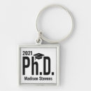 Pesquisar por doutorado chaveiros Phd