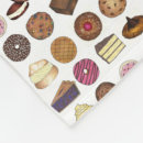 Pesquisar por rosquinhas mantas Doces