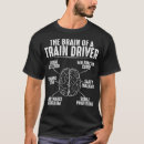 Pesquisar por a arma superior camisetas Militar