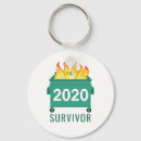 Pesquisar por buraco chaveiros Engraçado