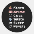 Pesquisar por desenho japonês adesivos Animação