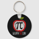 Pesquisar por autismo apoio chaveiros Aceitação do autismo