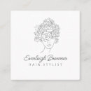 Pesquisar por mulheres bonitas cartao de visita Cliente