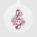 Pesquisar por símbolo de música ornamentos Musical