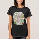 Pesquisar por venice camisetas Milan