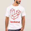 Pesquisar por end camisetas Codificação