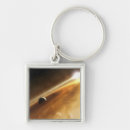 Pesquisar por conceito chaveiros Planetas