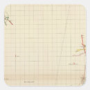 Pesquisar por eixo adesivos Mineração