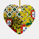 Pesquisar por coração português ornamentos Galo