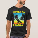 Pesquisar por cannon camisetas Verão