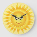 Pesquisar por sorriso relogios de parede Rostos