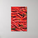 Pesquisar por picante impressão de canvas Pimenta
