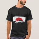 Pesquisar por mk3 camisetas 7m ge