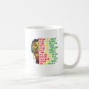 Pesquisar por history canecas Africano