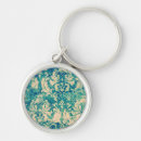 Pesquisar por vintage chaveiros Floral