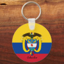 Pesquisar por colombiano chaveiros Colombiana