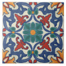 Pesquisar por português azulejos Branco