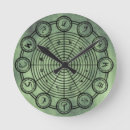 Pesquisar por geometria sagrado relogios de parede Oculto