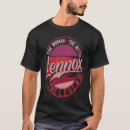 Pesquisar por lennox camisetas Senhora