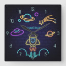 Pesquisar por criança relogios de parede Qualquer pessoa