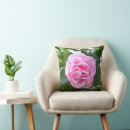 Pesquisar por camélia cor de rosa Camellia