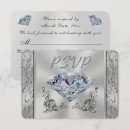 Pesquisar por responda ou responda convites Escolha de refeição