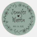 Pesquisar por coroa verde adesivos Para eles