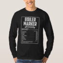 Pesquisar por caldeira camisetas Fatos