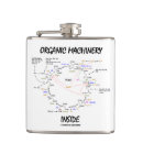 Pesquisar por ciclo cantis Qualquer pessoa