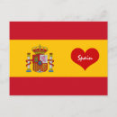 Pesquisar por bandeira da espanha cartoes postais Europa