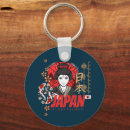 Pesquisar por geisha chaveiros Colheita