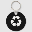 Pesquisar por reciclagem chaveiros Environmental