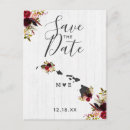 Pesquisar por country save the date convites Casal